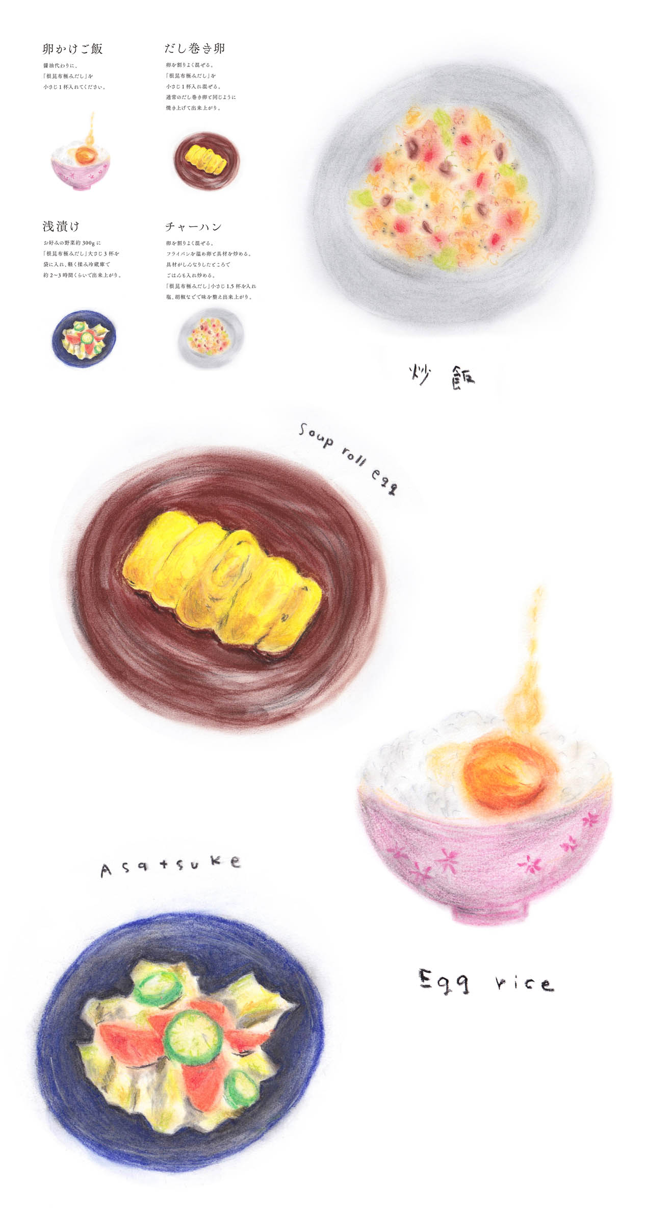 recipe